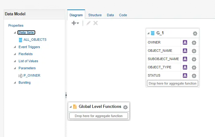 BI Publisher Data Model