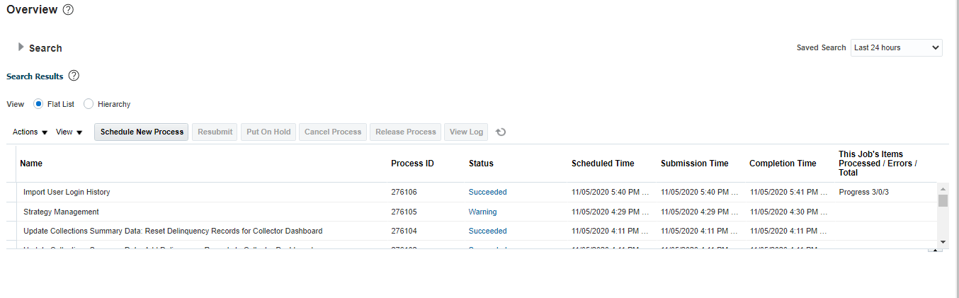 scheduled processes