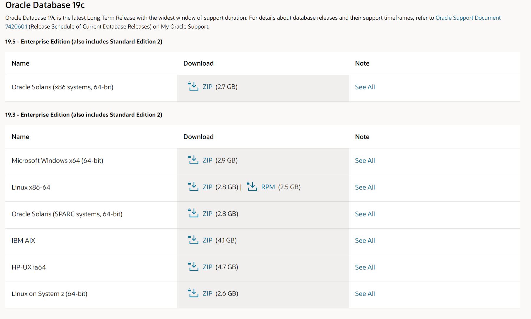 Database Software Downloads Oracle